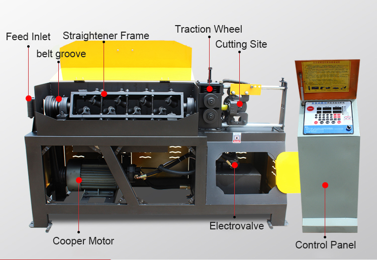 Industrial Machine 微信图片 20220324164456