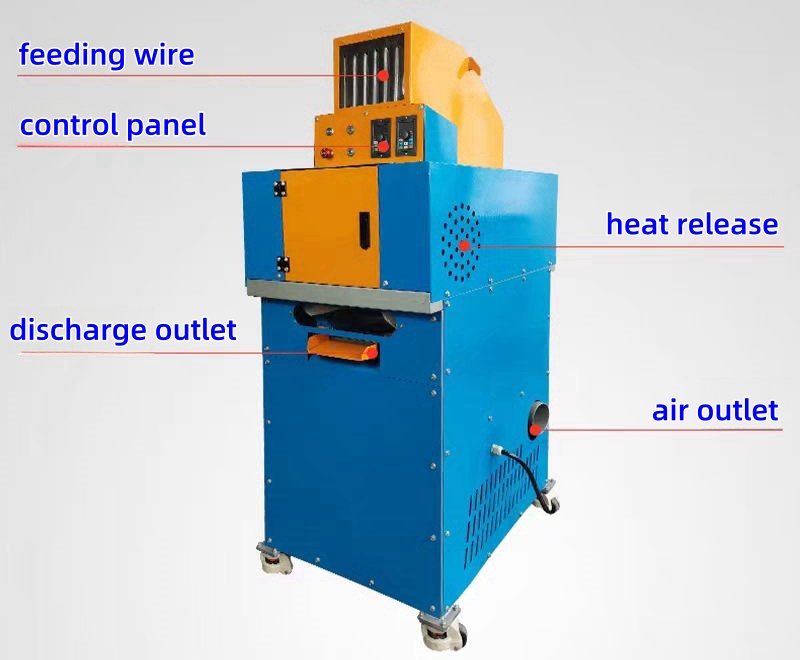 Industrial Machine 铜米机细节